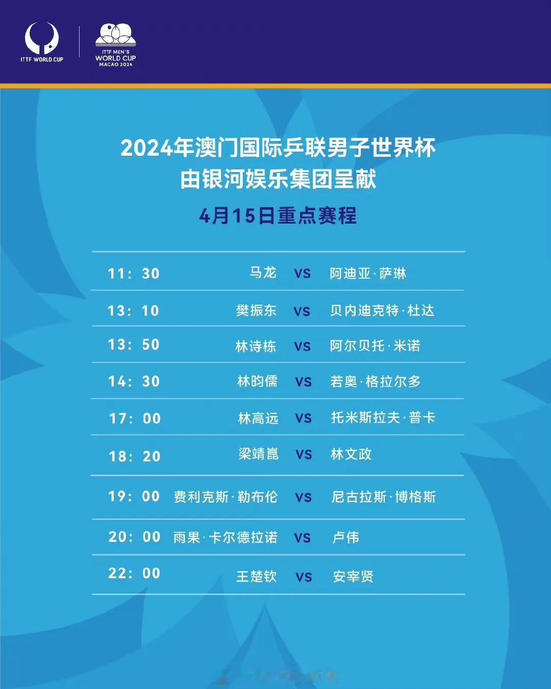 2024年澳门国际乒联男子及女子世界杯4月15日中国队赛程：
10:50 T2 