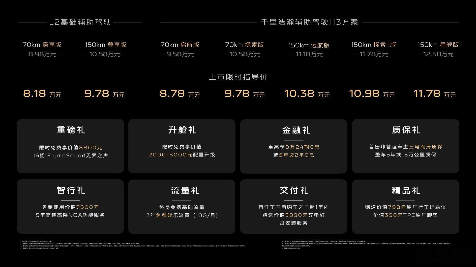吉利银河A7正式上市，起售价8.18万元起，这价格怎么样？[点赞]智能座舱上，新