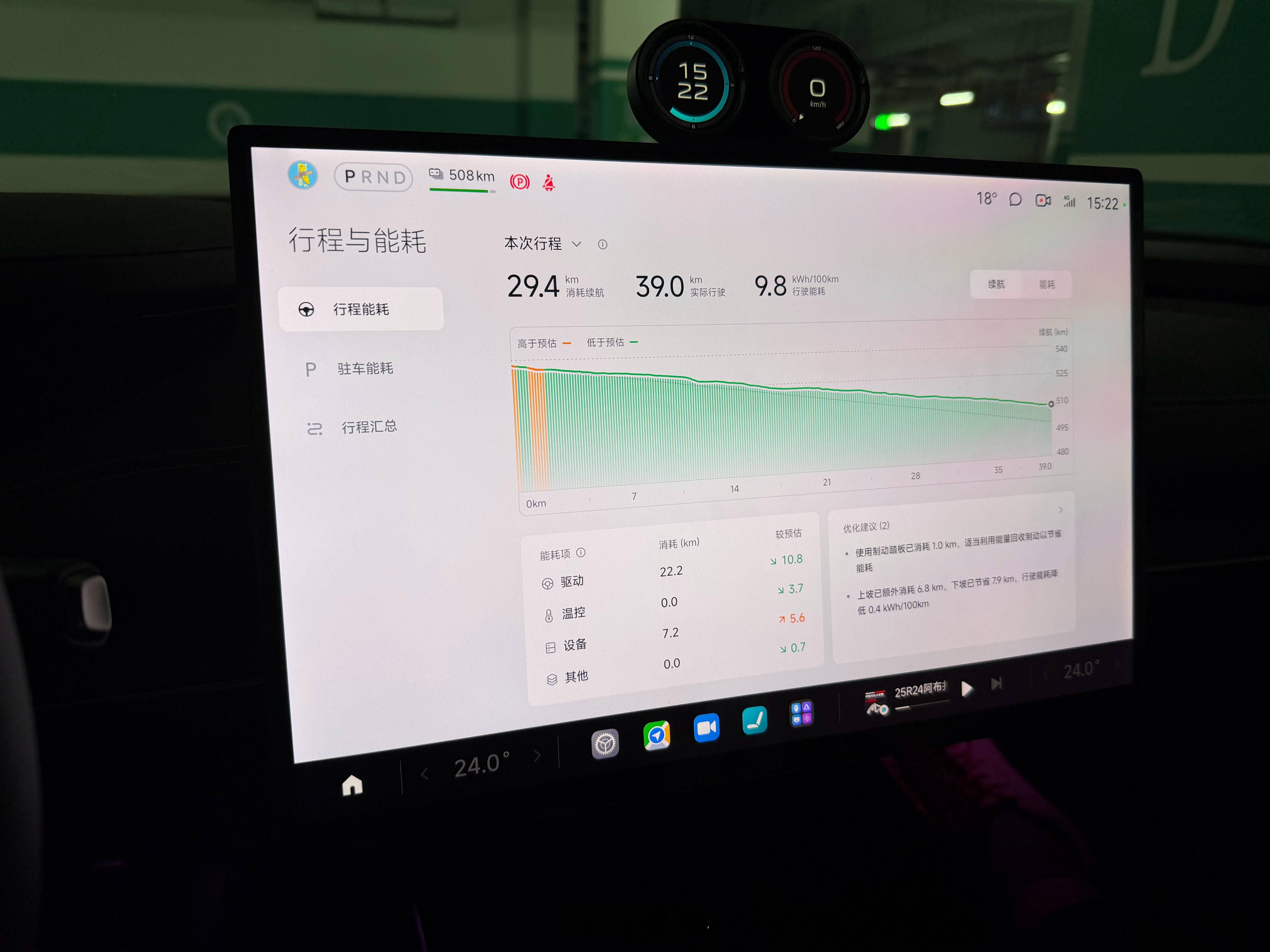 准冬季 寒潮入境 这个能耗很不OK要是隔壁肯定5.8kwh一百公里了
