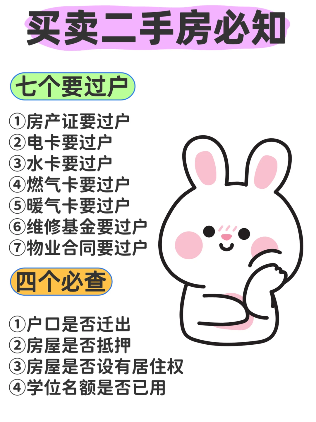 二手房必看！7过户4必查，少一步都亏🔥