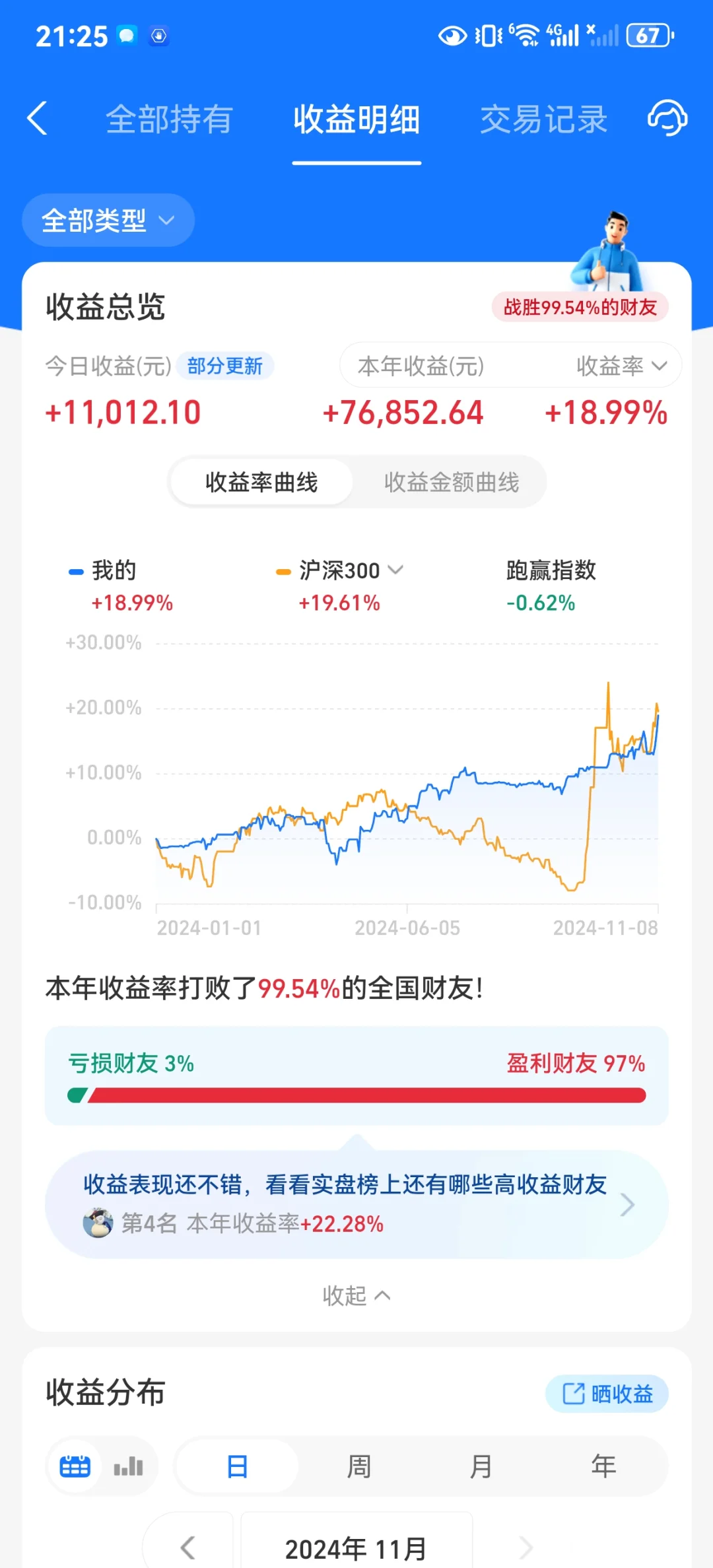 最近是真的赚麻了