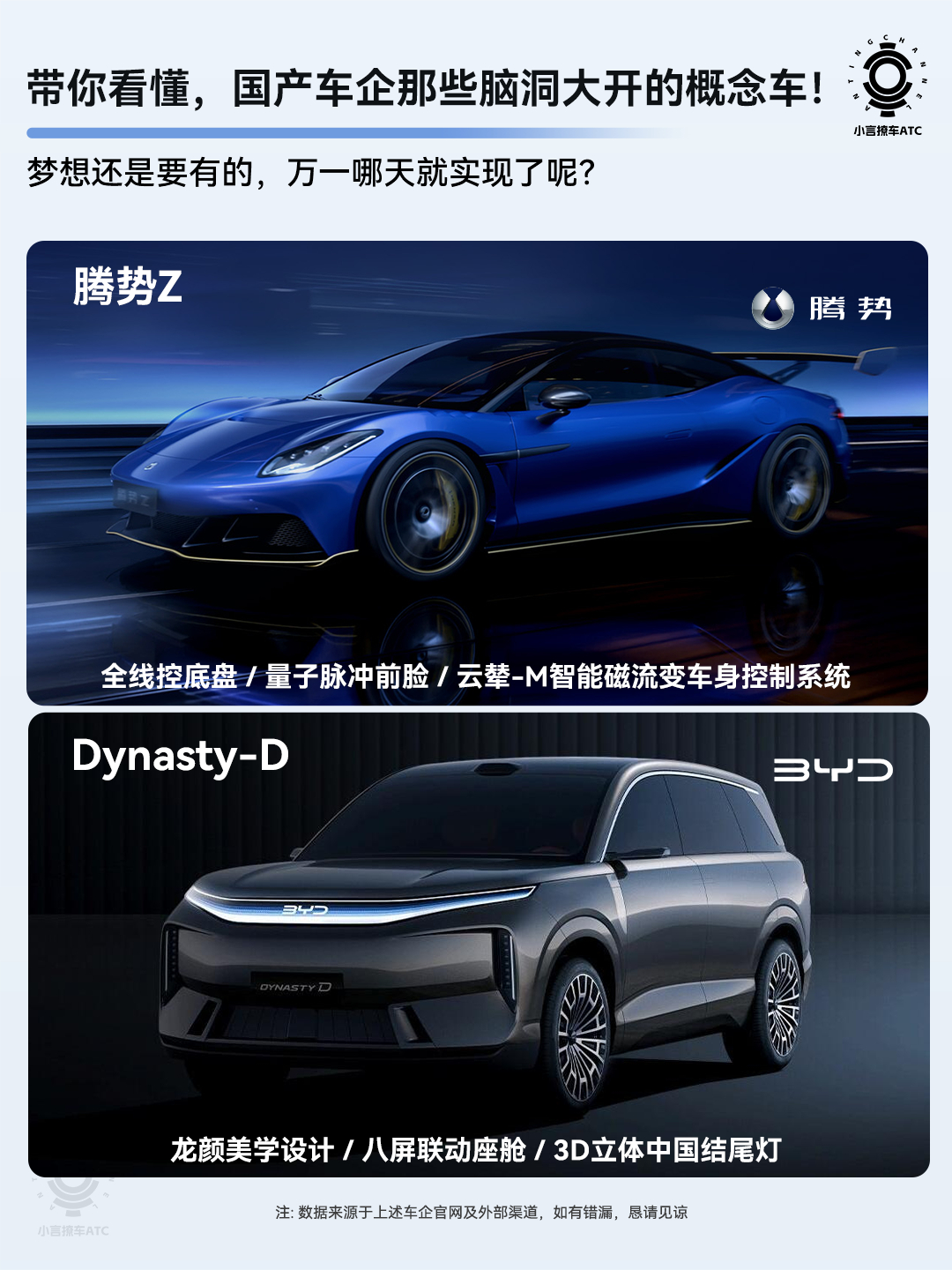 谁说国产车没有想象力？概念车大合集来了！如果说量产车是部分妥协的现实产物，那么概