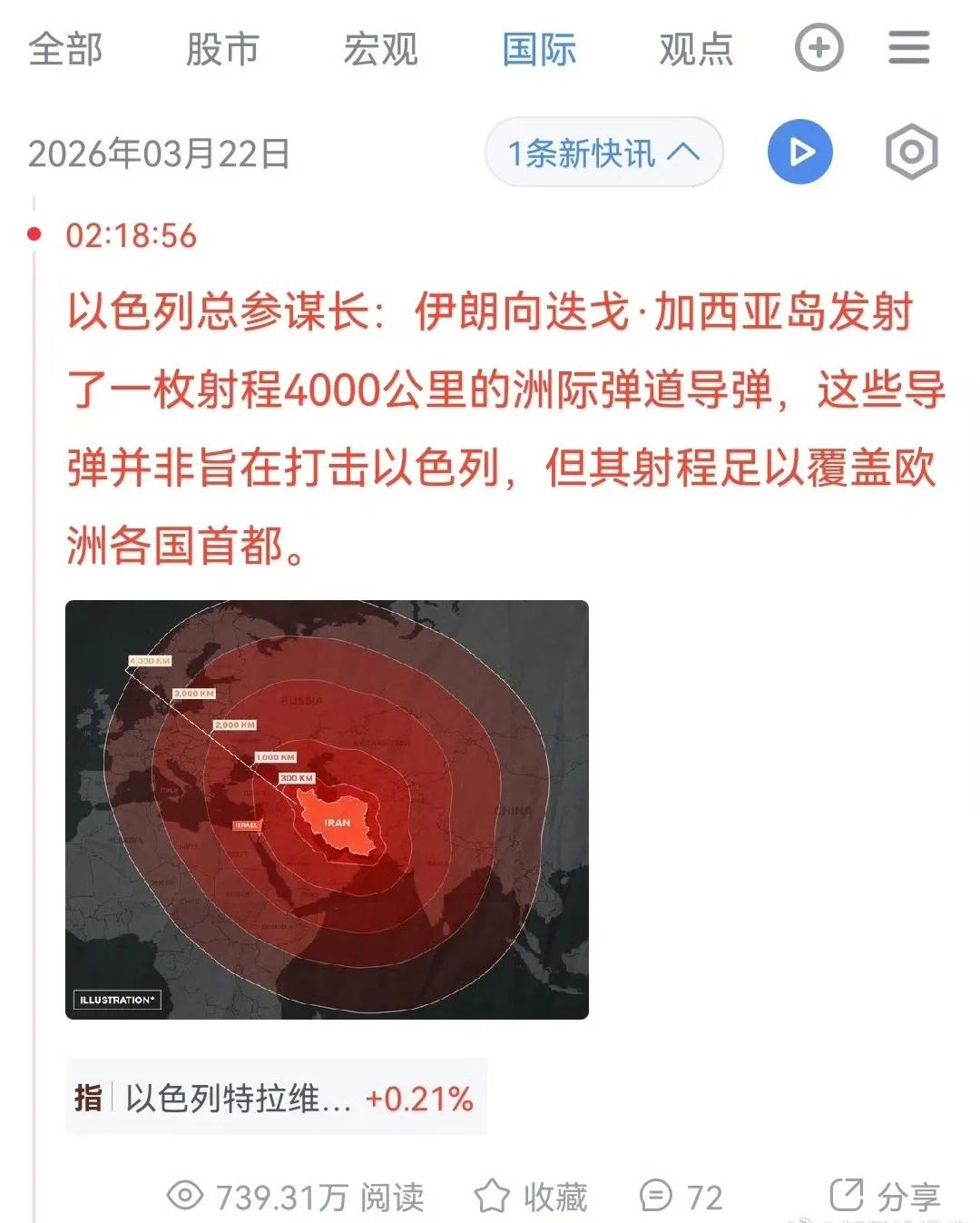 那么，这件事究竟是谁干的？

当地时间3月20日夜间，位于印度洋中部的美英联合军