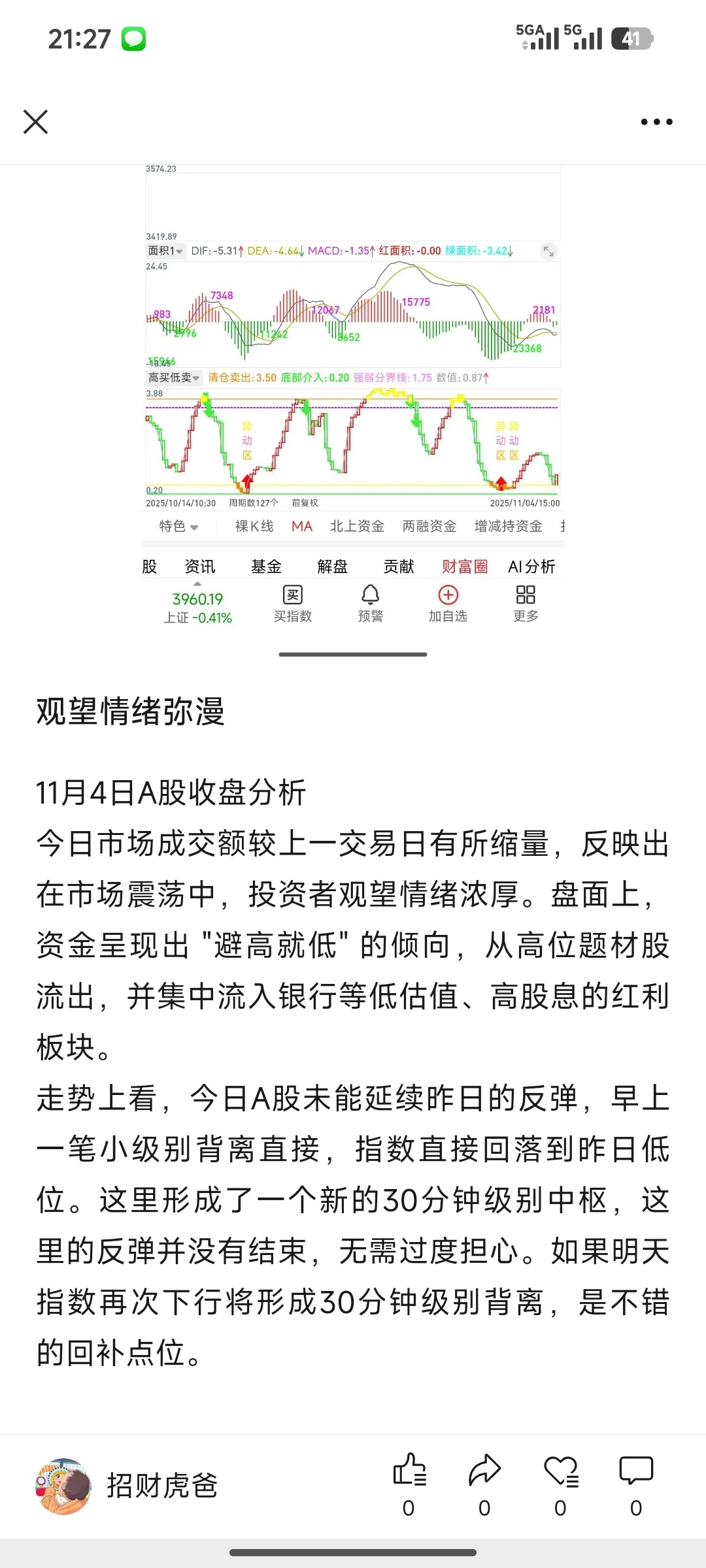 市场缩量整理，资金避险升温；重业绩看政策，轻题材防追高。明天会是不错的一天么a股
