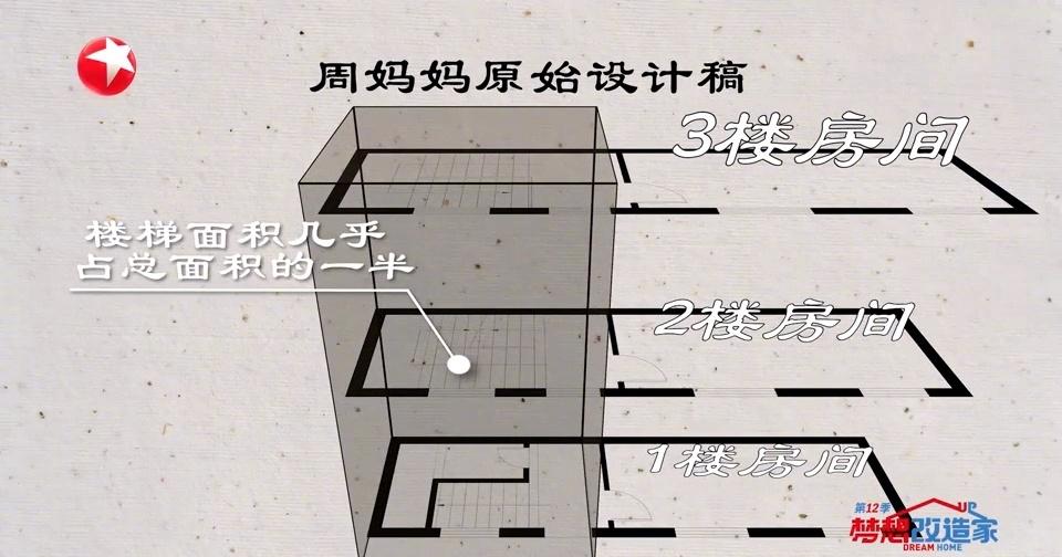 洛阳老巷上演 “空间魔法”！设计师孙华锋把仅25㎡的“夹缝老宅”，变成了102㎡