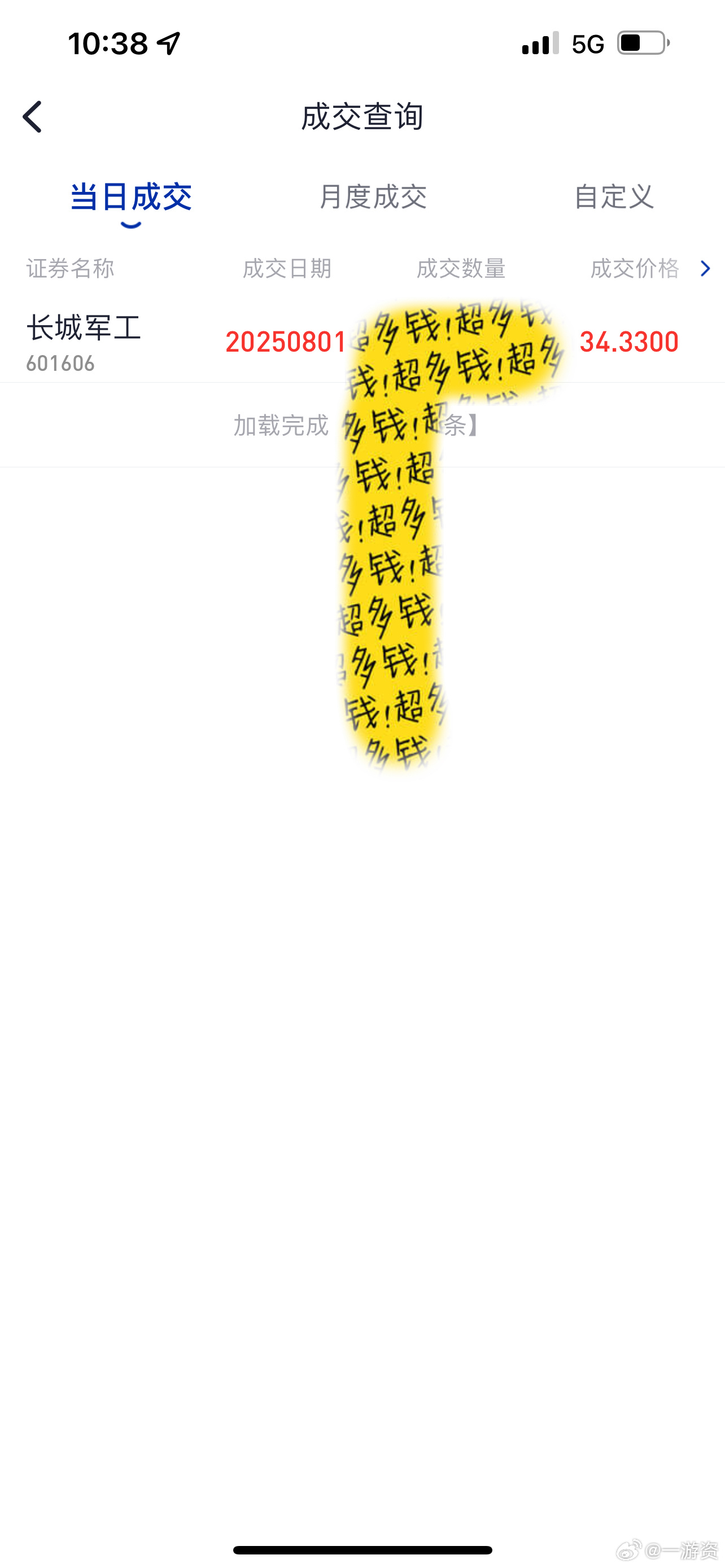 猜对了，是长城军工，我买的价格也不低[笑cry][笑cry] ​​​