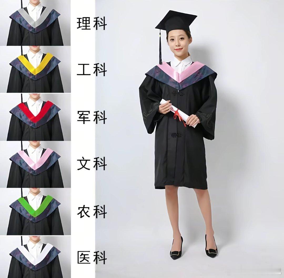 咱也是黑袍粉领身上穿，一月工资1300了，你是什么科？ ​​​