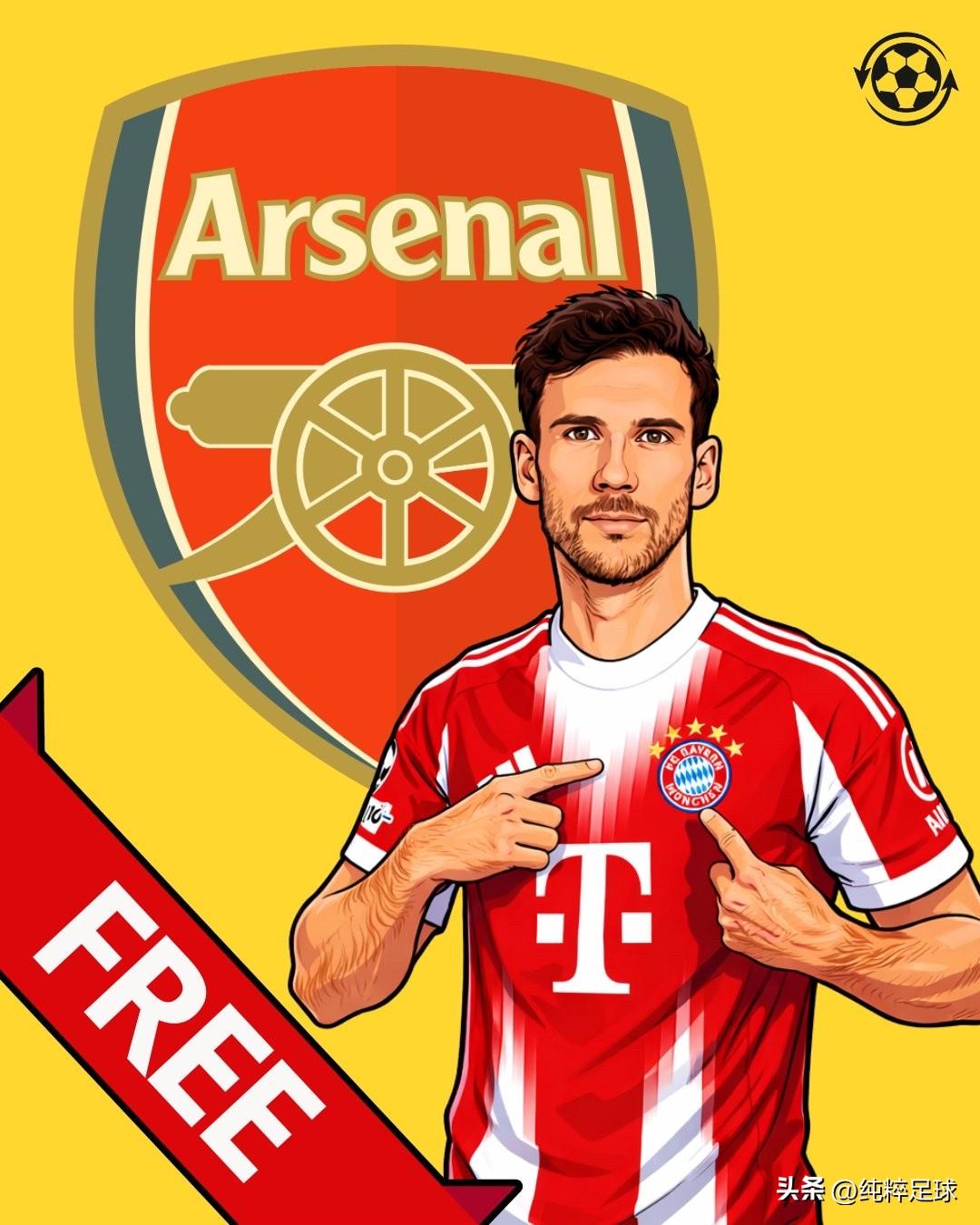 阿森纳在争夺拜仁慕尼黑球员莱昂·戈雷茨卡的竞争中处于领先地位，他的合同将于今年夏