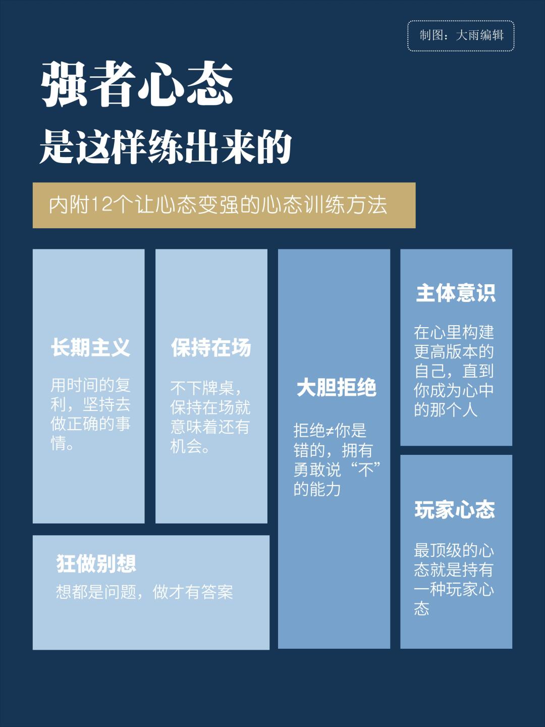 强者心态训练手册｜12个方法把崩溃变铠甲