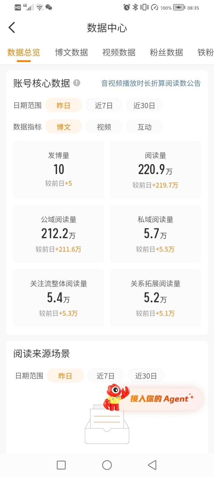 早上吖 动动 