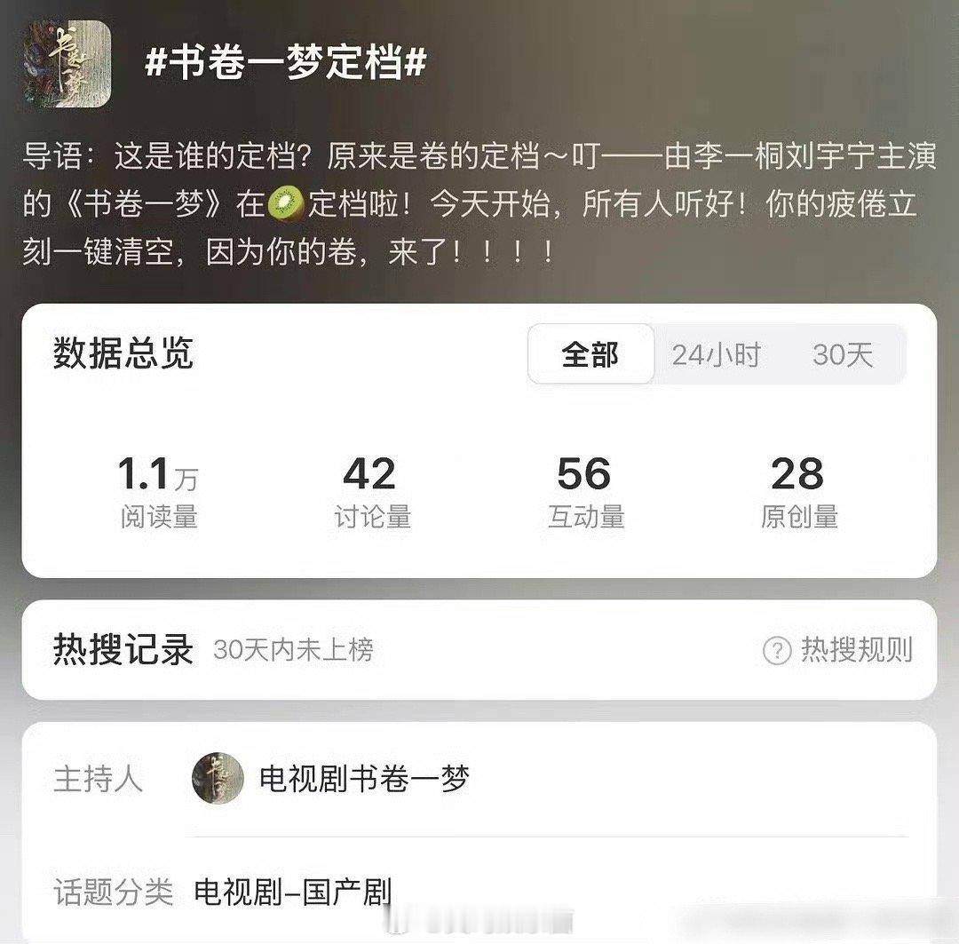 李一桐、刘宇宁《书卷一梦》要来了，这对搭档，谁能扛起收视率 ​​​