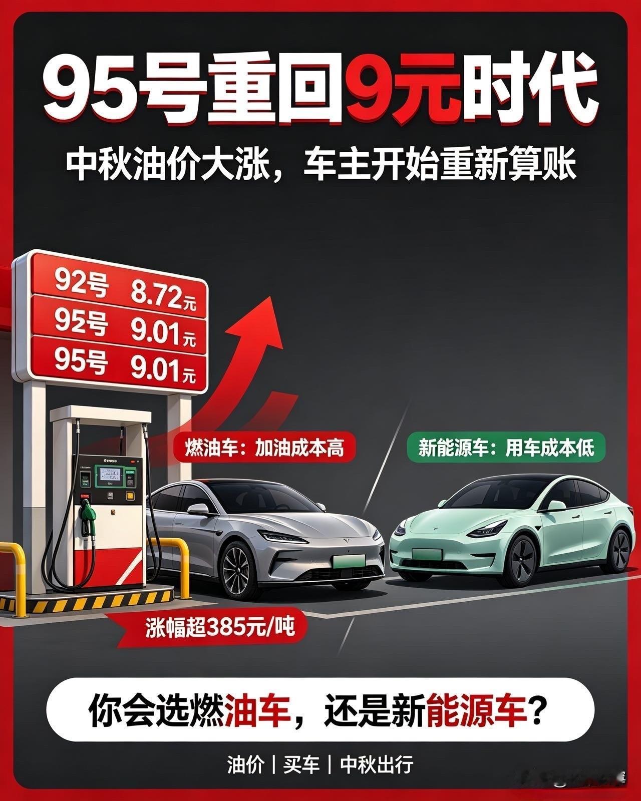 突发！中秋油价大涨，95号重回9元时代，车主直呼开不起了

中秋假期开车出行的车