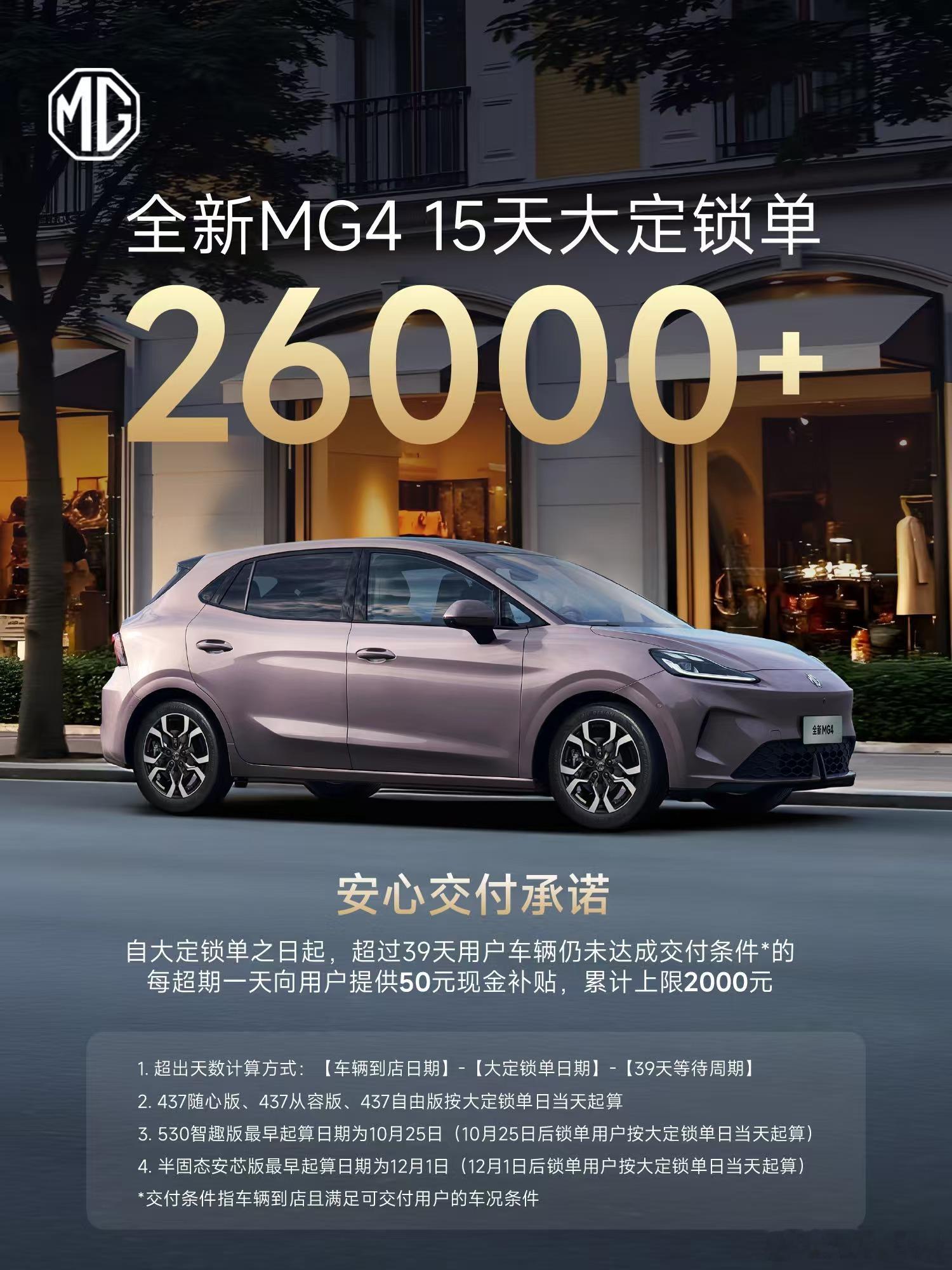 全新MG4上周交付近 3000 辆，继续高歌猛进！安研路 201 等了 6 年的