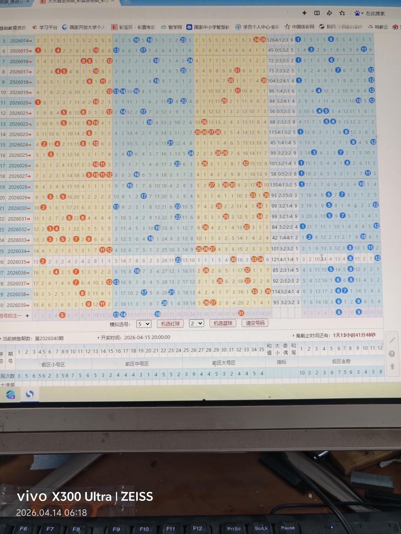 大乐透预测26040期
05  13  14 19  31  +06   09