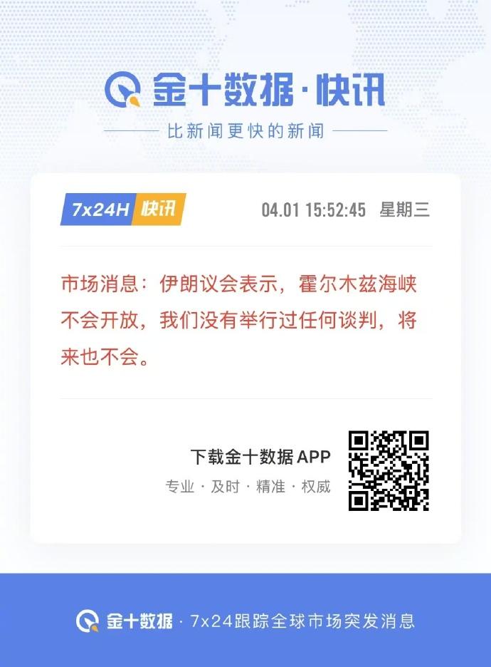 伊朗够朋友！“绝不开放海峡”的狠话是在今天A股收盘后放出来的。现在伊朗都是在美股