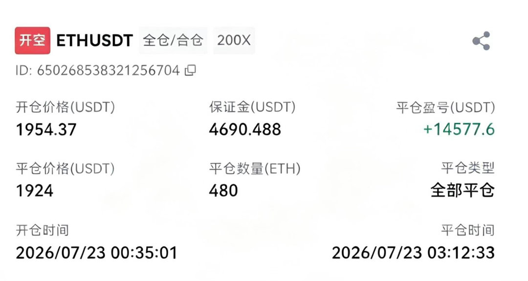 实力自有凭证 