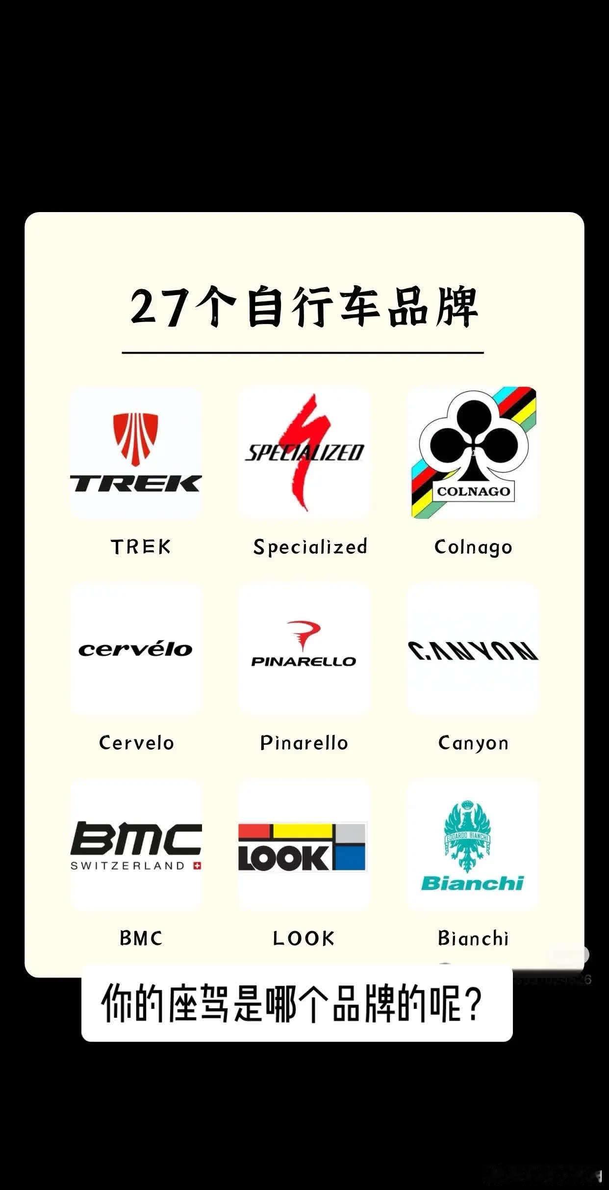 2️⃣7️⃣个知名公路车/山地车品牌盘点。TREK 美国\nSpecialize