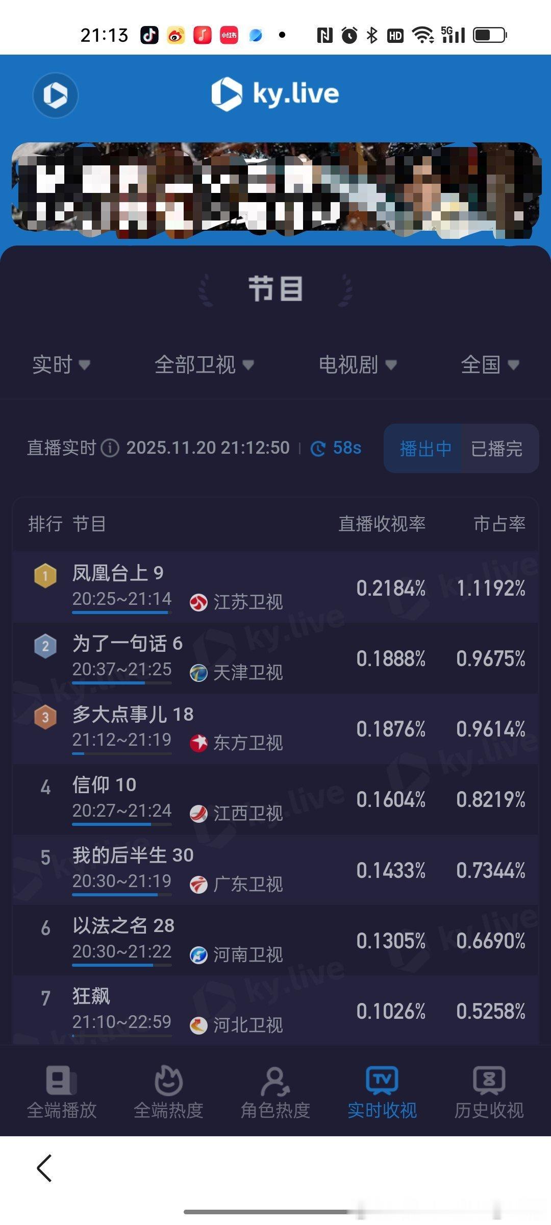 任嘉伦凤凰台上今日酷云又创新高观众底盘就是这么稳！ 