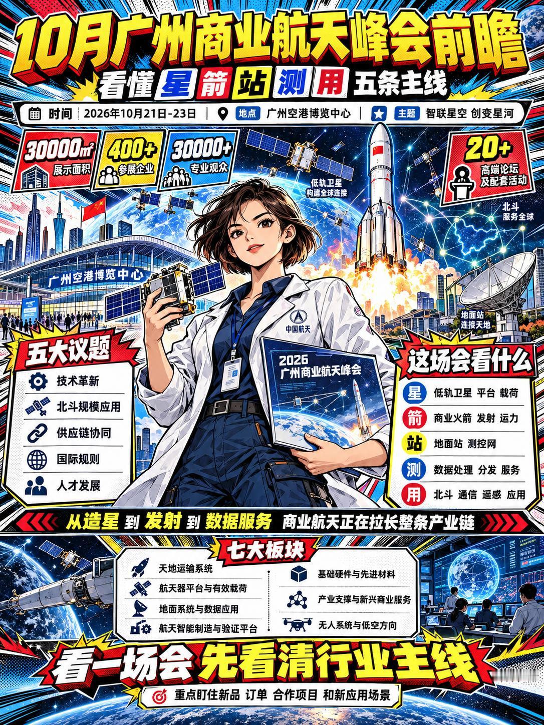 广州商业航天峰会前瞻，“星、箭、站、测、用”五条主线到底应该重点看什么

202