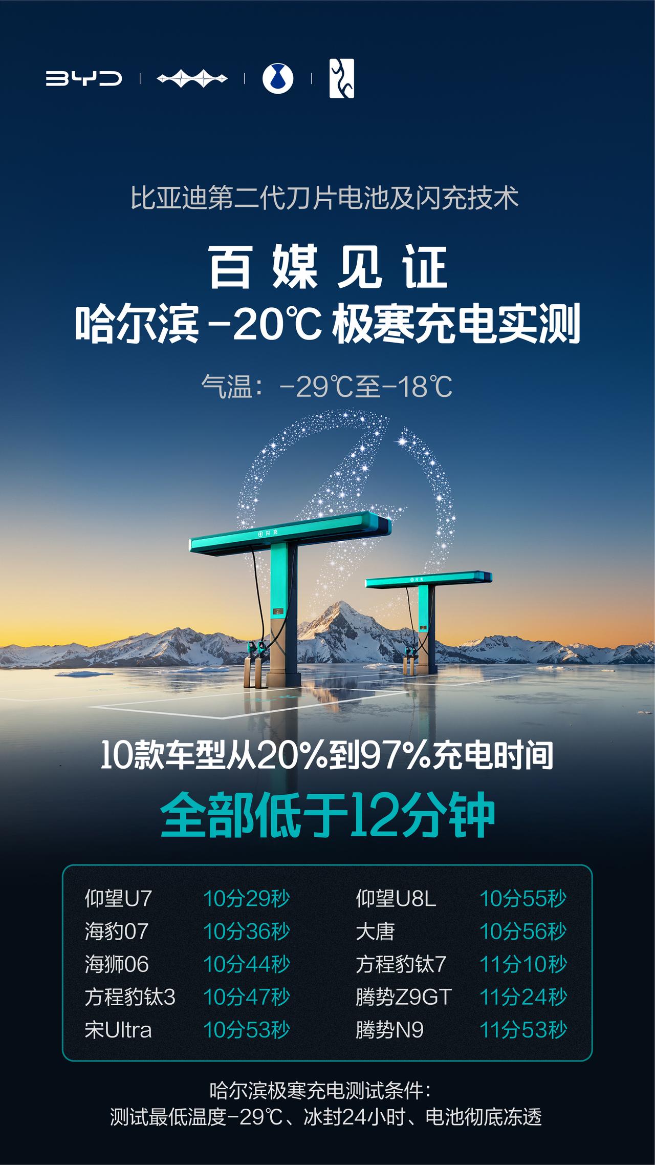 这两天很多人都盯着比亚迪的闪充技术，既觉得“9分钟充饱”真强，但又会嘀咕：充这么