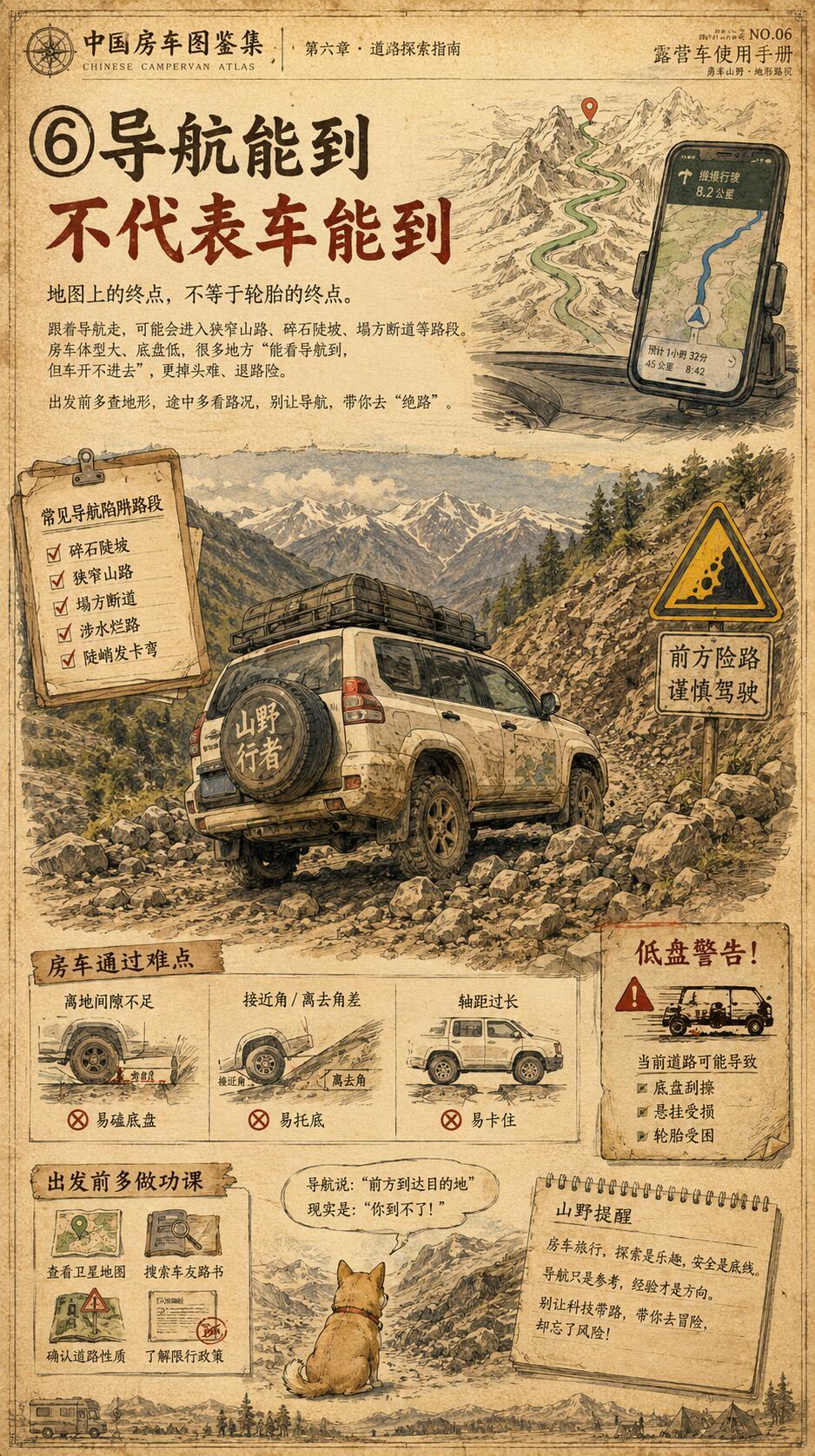 第一次床车旅行前， 你必须知道的8件事。你需要解决这些问题，才能惬意入睡95后夫