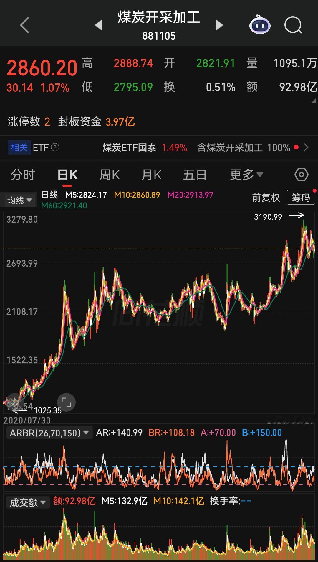山西煤矿事故确实不会导致矿山长期停工停产，复产速度也会很快，但就此笃定做空焦煤稳