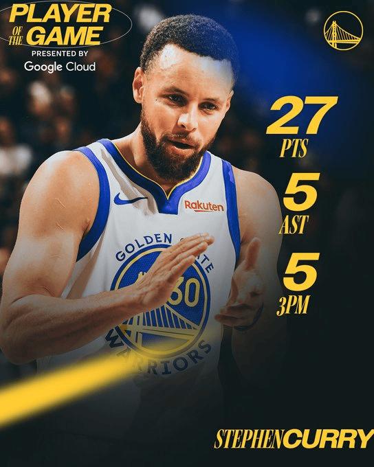 里程碑！库里27分总得分超越加内特升至第21，勇士120-107轻取篮网

在今