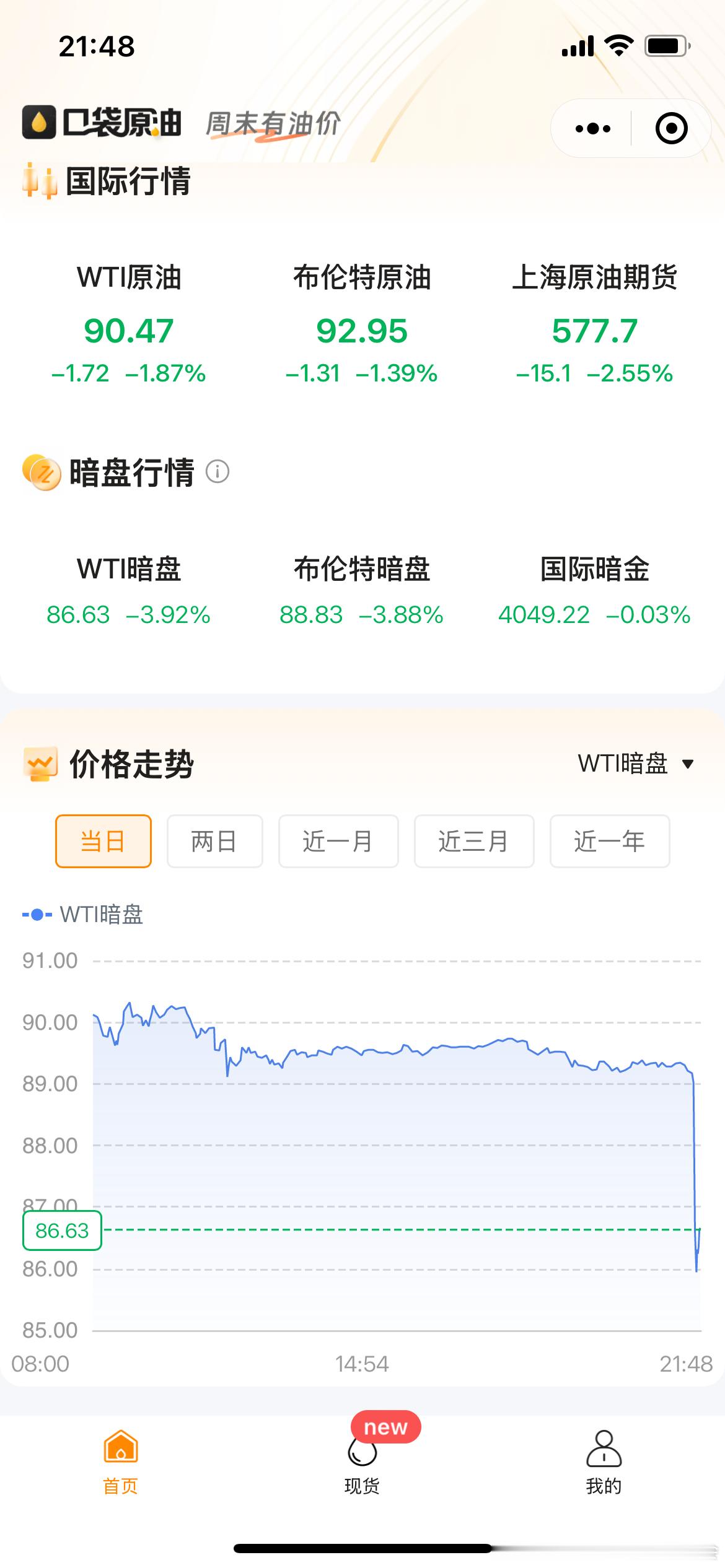 wti和brent原油暗盘反而跳水了？暂时没看到什么消息 