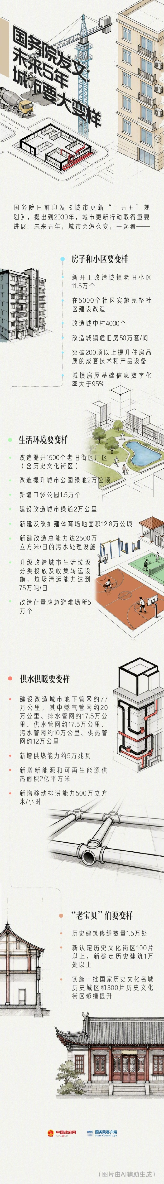 抓基础设计和施工质量、抓交付质量，才是硬道理。才是真民生，真解决群众关心的问题。