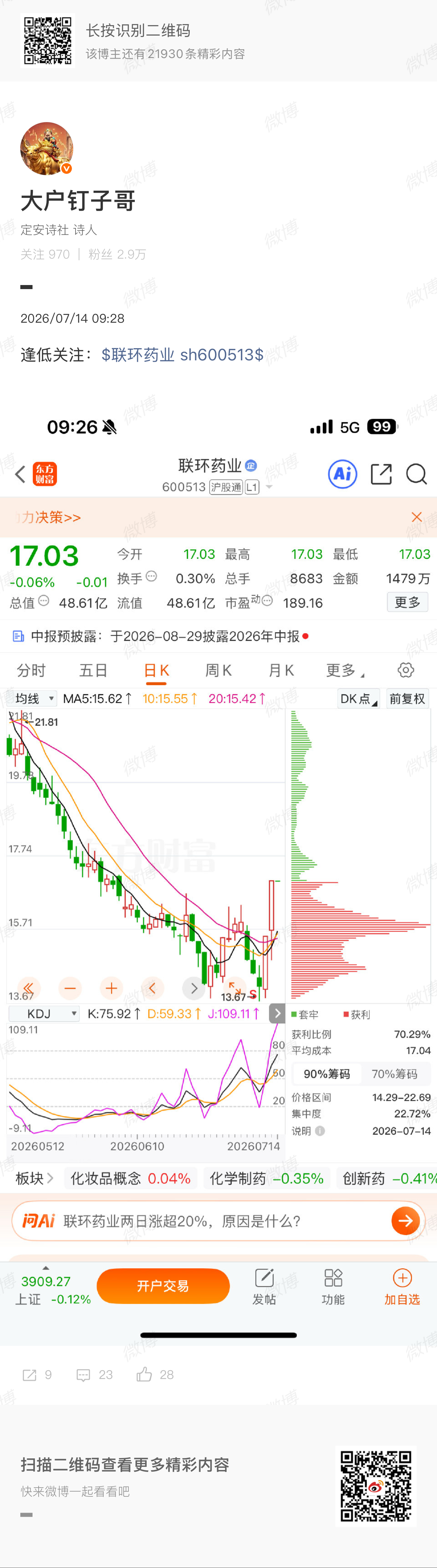 兄弟姐妹们178顶起来，主力给力封上去…… 
