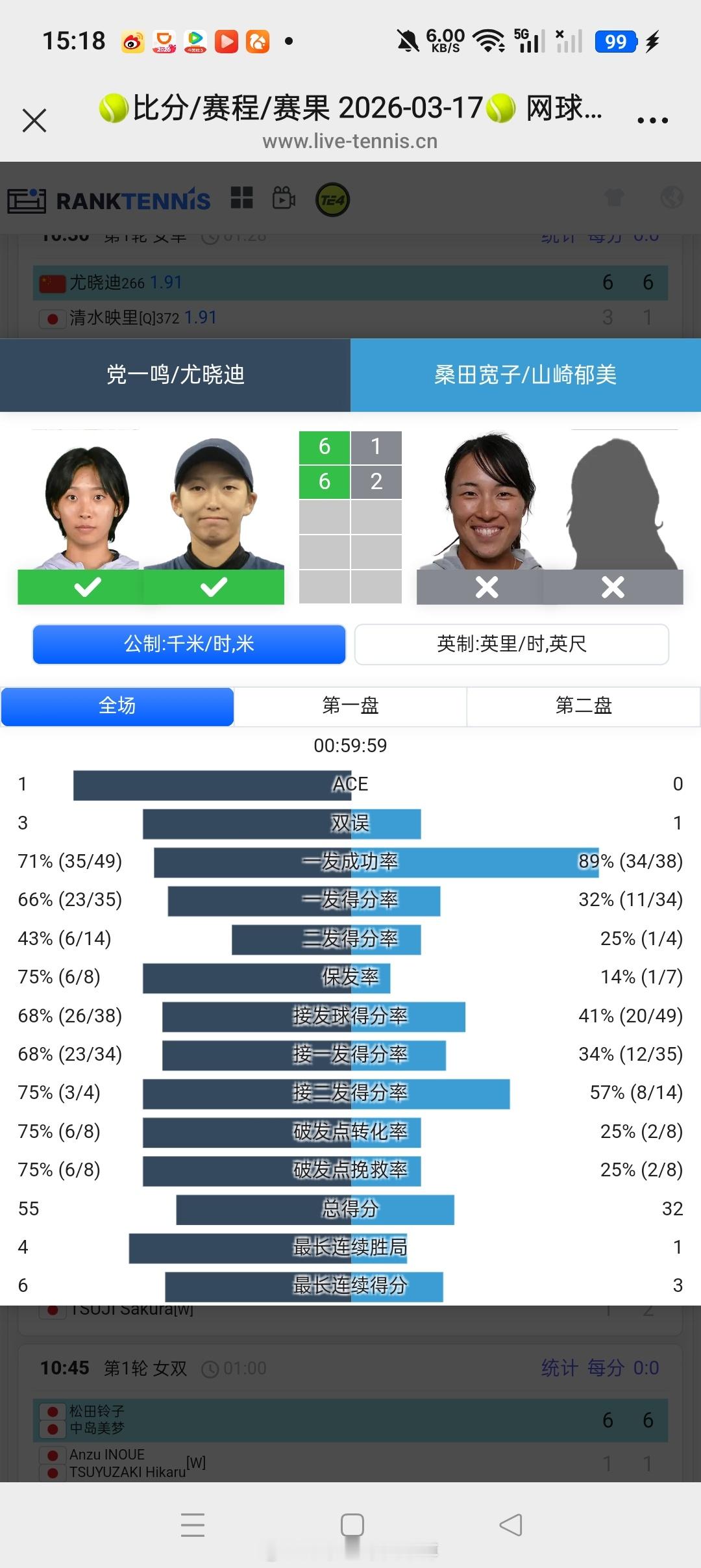 小花小草资讯  【甲府W75】女双第一轮🇨🇳尤晓迪/🇨🇳党一鸣6-16-