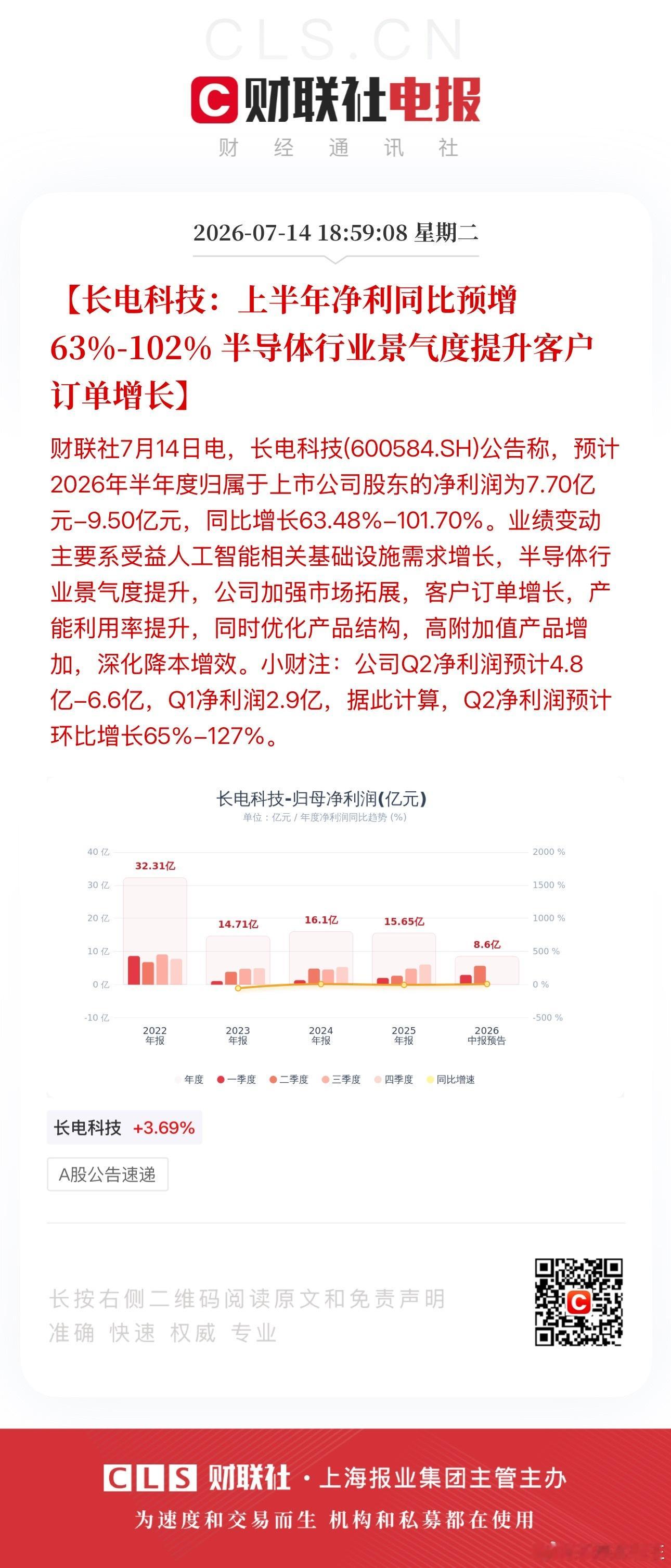 长电科技：上半年净利同比预增63%-102% 半导体行业景气度提升客户订单增长兴