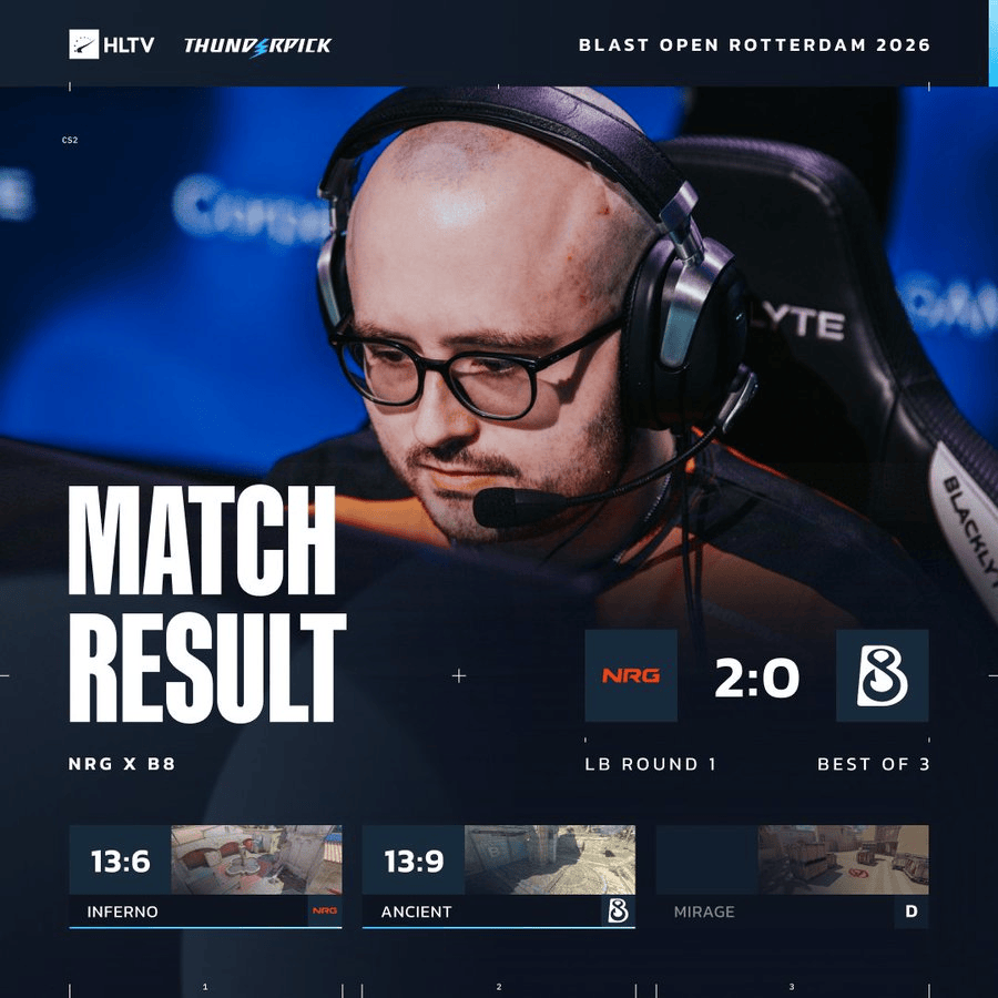 NRG 2-0 B8：想看天禄？NRG直落两局淘汰B8