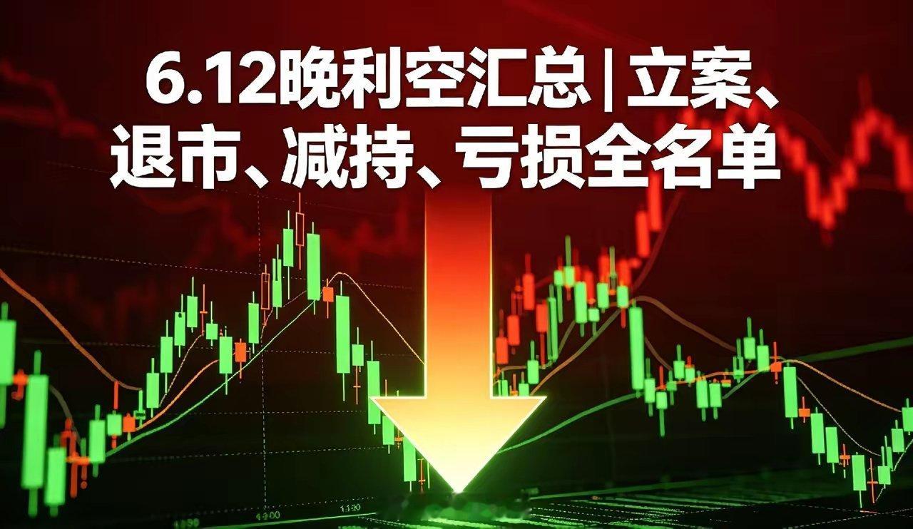 6.12晚突发利空汇总｜立案、退市、大额减持、风险警示全名单监管立案（重大利空）