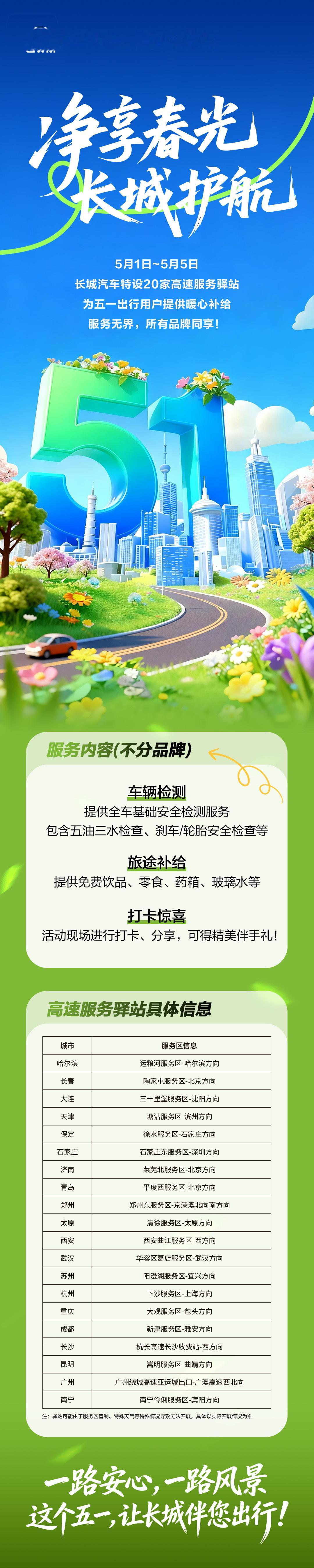 长城汽车五一护航计划正式启动！5月1日-5月5日，道路救援24小时响应，高速驿站