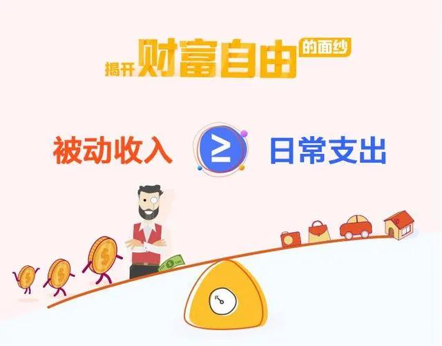 七步创造财富自由
如何实现财富自由？这听起来很让人兴奋，却又让人感觉遥不可及。但
