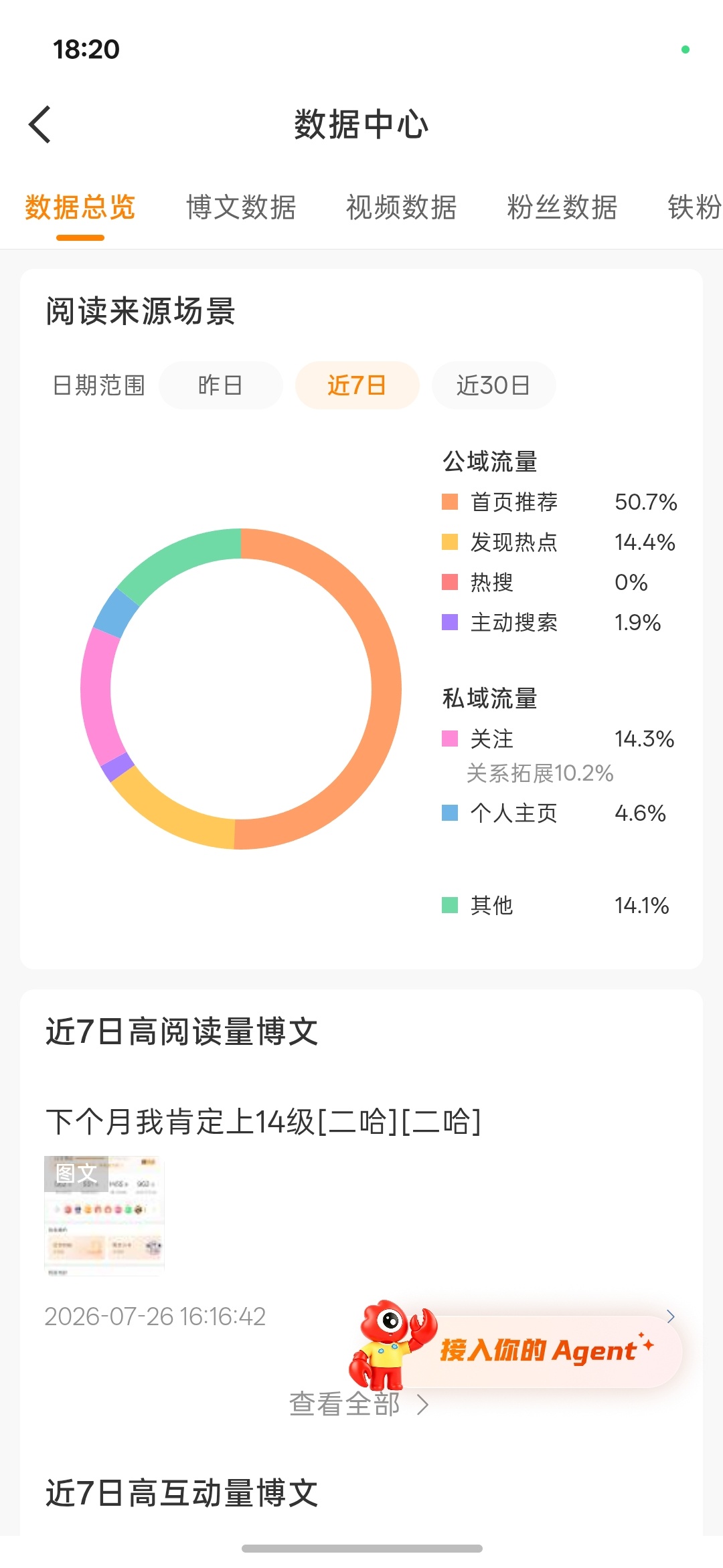 热点倒是快没了tjt倒是快回来了