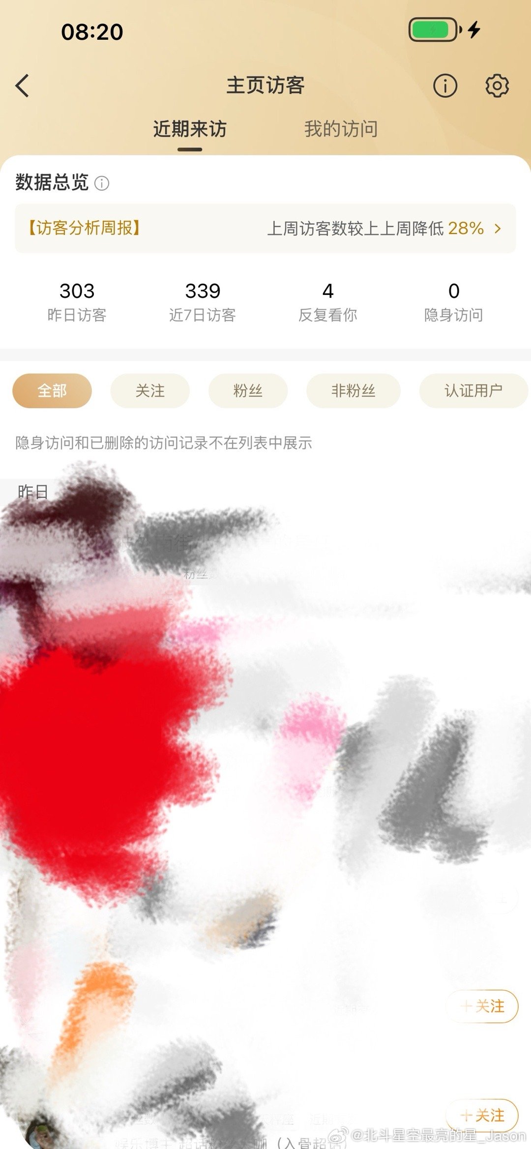 我寻思我昨天也没说啥怎么各路都来看我