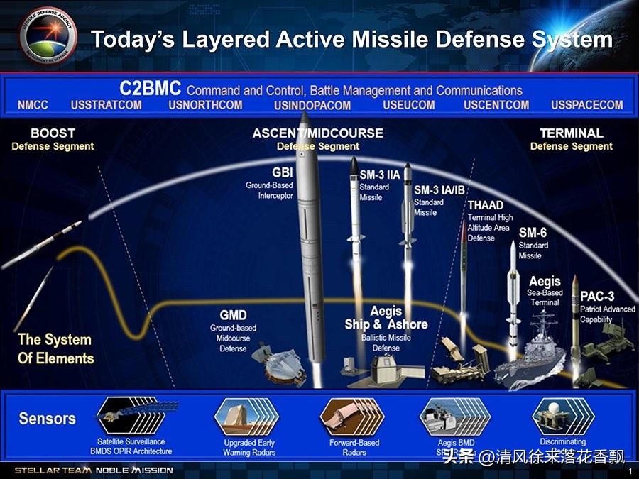 美军刚刚清空了半个库存。
华盛顿邮报披露了账单。
850枚战斧巡航导弹。
外加1