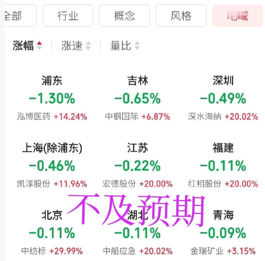 今天的发布会看了一些

重点是化债，关键中的关键。

还有就是后续的隐藏利好还比