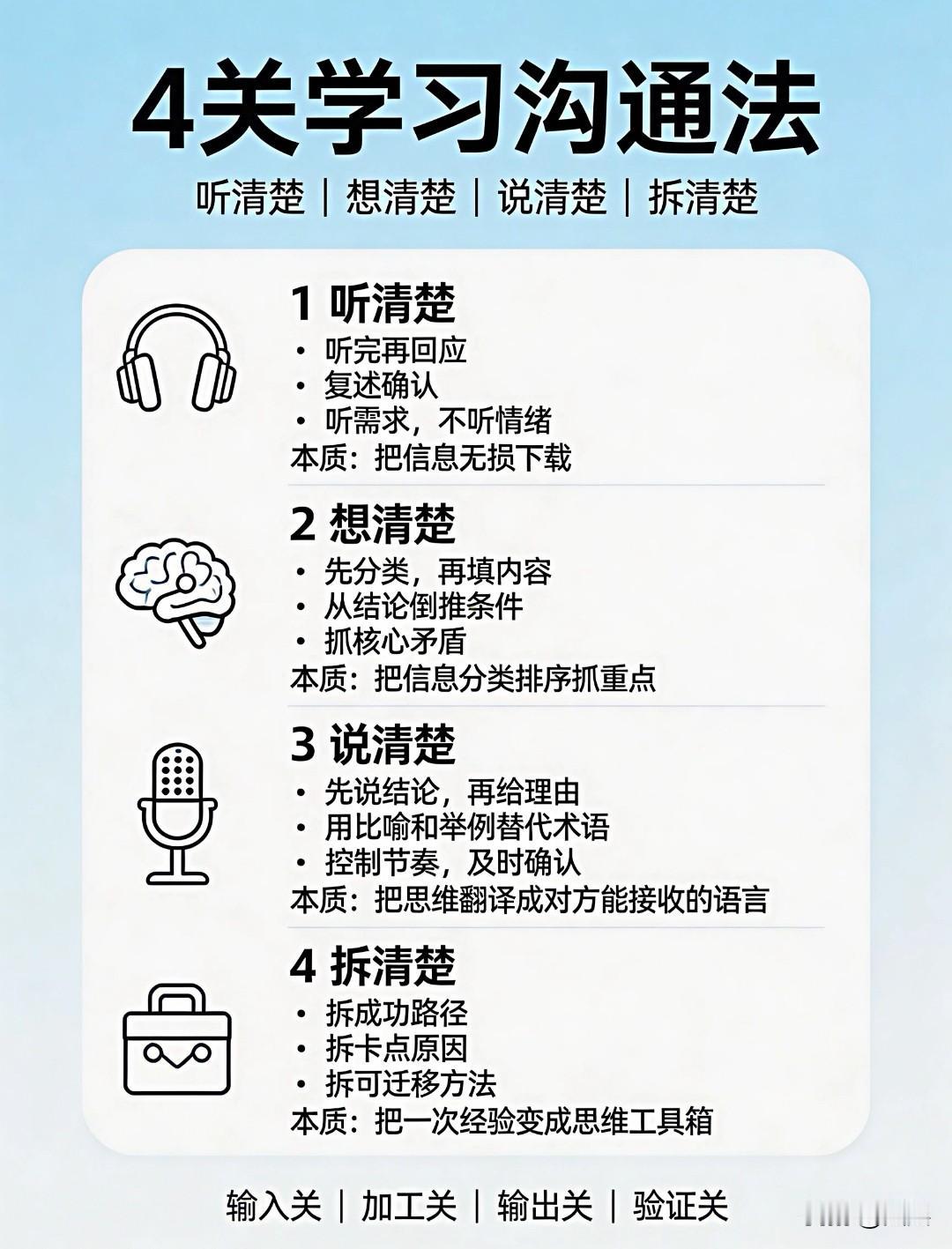 看待事物的角度，直接决定一个人前行的道路。世间万事并无绝对统一的标准答案，每个人