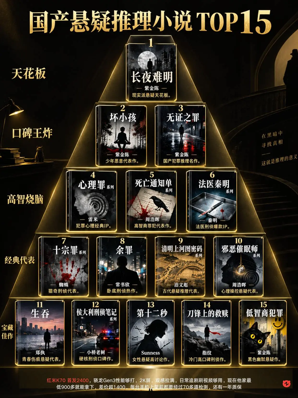 你最爱的国产悬疑小说是哪个。