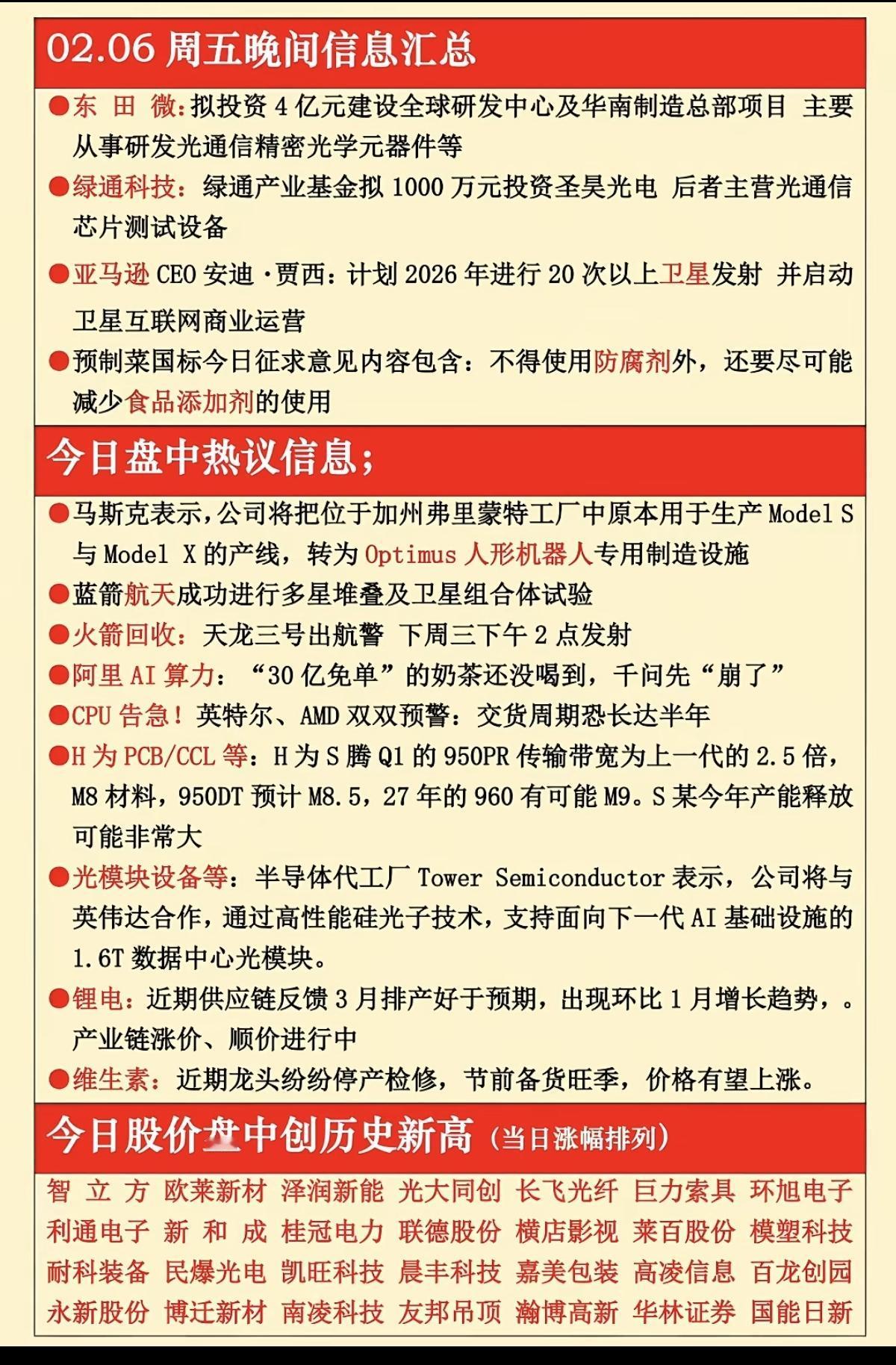 2.6周五晚间  财经信息汇总！

预制菜标准
阿里ai算力
商业航天
CPU告