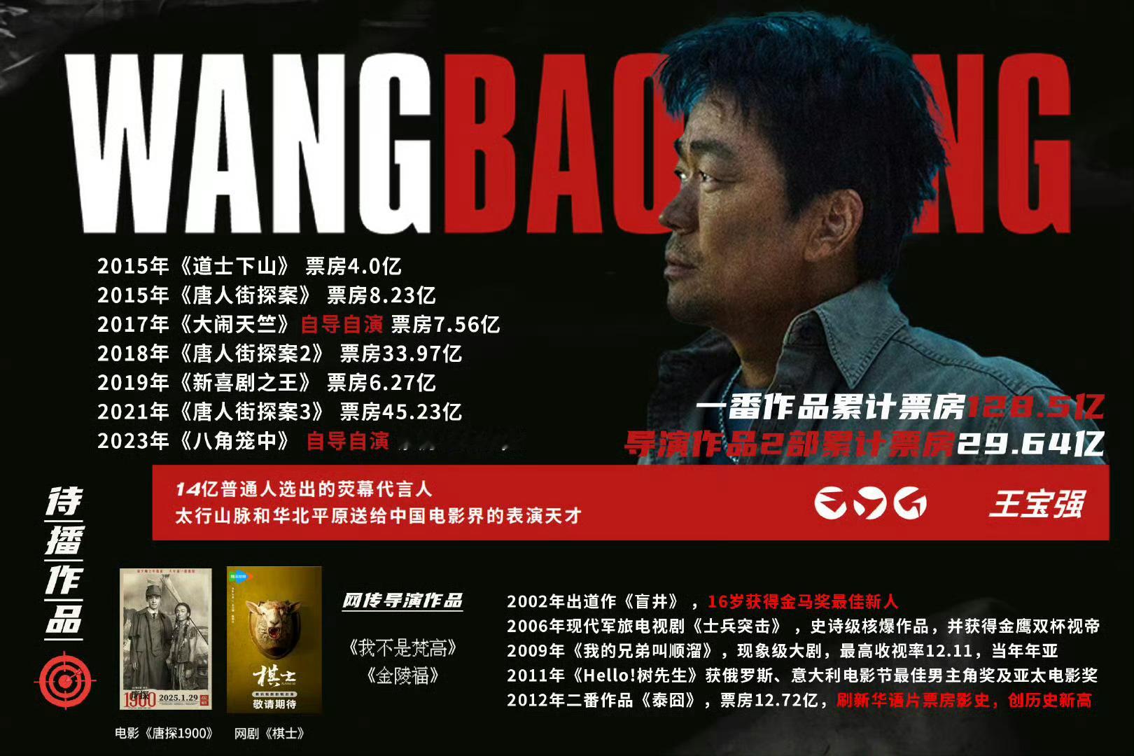 王宝强 上热搜可以但不能塌房  没想到没有《天下无贼》，我第一印象和最喜欢的就是