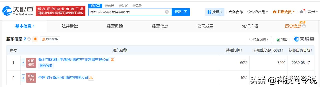 【衡水市低空经济发展公司登记成立 注册资本1.2亿】
天眼查工商信息显示，近日，
