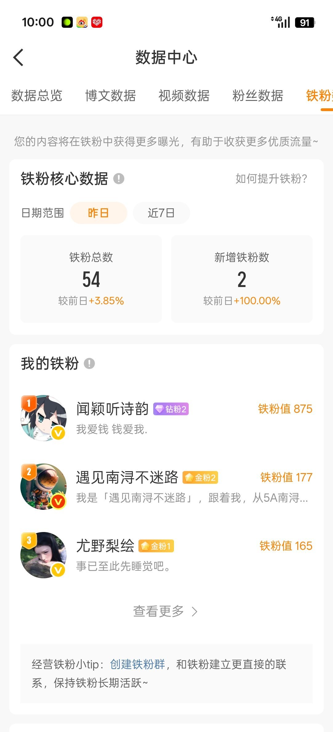 请看我的关注数  快来我的铁 