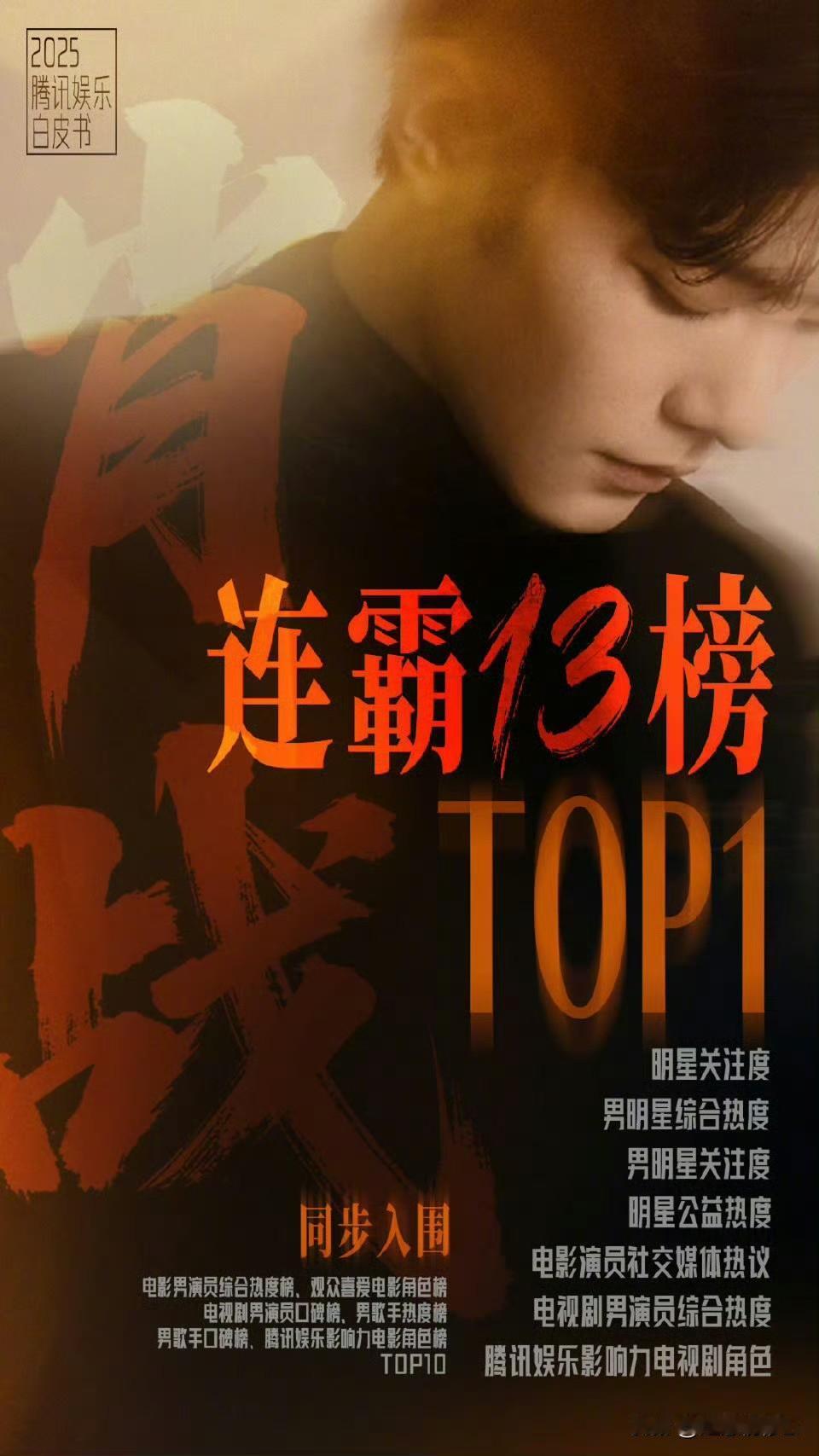 腾讯给肖战做的实绩图也太炫了吧，肖战25年连霸13榜[赞][赞]优酷的剧腾讯给发