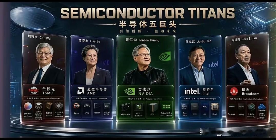 全球半导体五巨头，全是亚裔面孔。挺可惜的，如果他们一直生活在国内，我们应该是全球