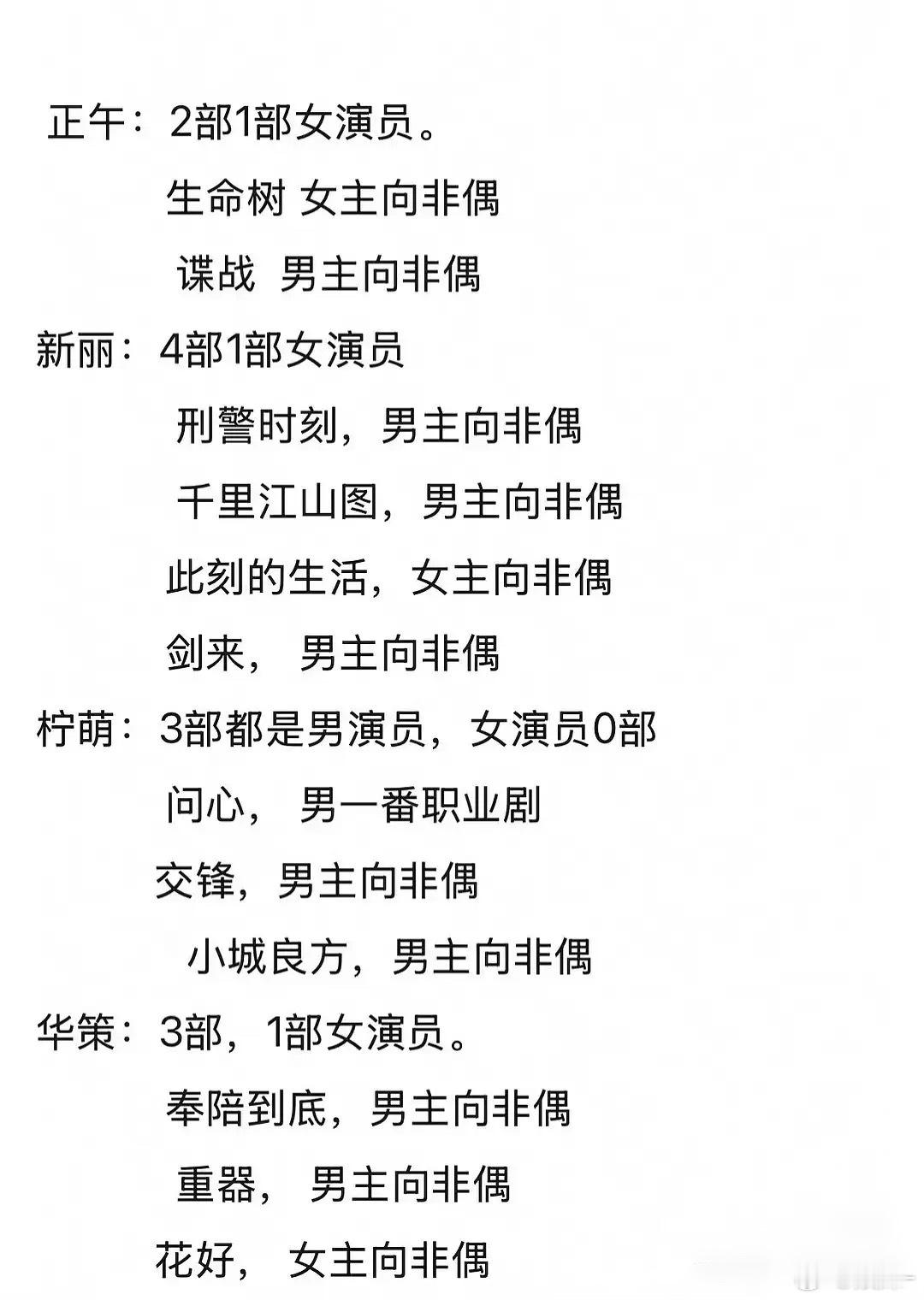 90属于中坚一代了，头部多流量大，而且年龄一上来，可接剧的种类和范围也更广了 ​