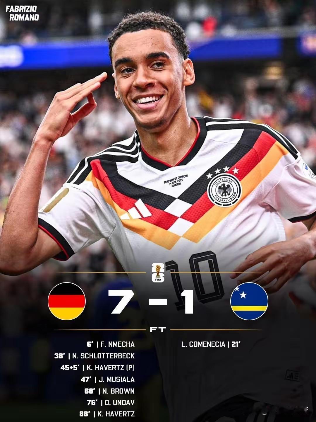 中国队没去成世界杯，我觉得不可惜，如果没有真本事，去了也就是案板上的肉，任人宰割